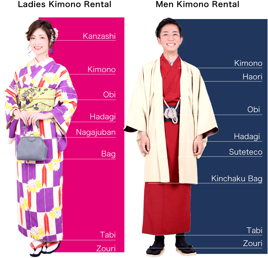 Petit Kimono Rental Plans | Kyoto Kimono Rental Wargo