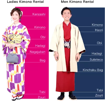 Kimono Rental Plans | Kyoto Kimono Rental Wargo
