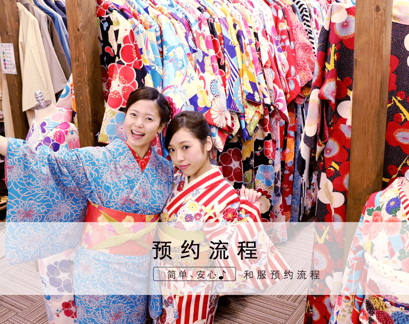 Kimono Rental Steps