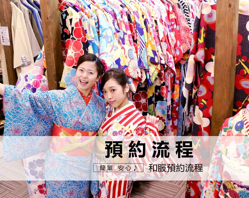 Kimono Rental Steps