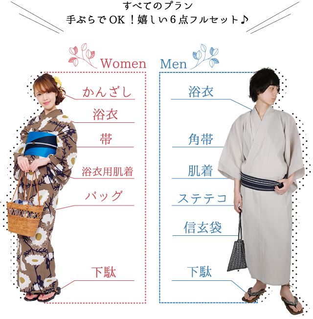 京都で浴衣レンタル3 000円 きものレンタルwargoは京都で7店舗
