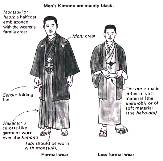 japanese formal wear men